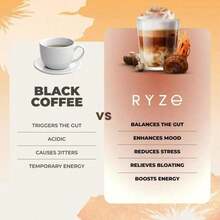 Café con hongos USDA orgánico con 6 hongos adaptagénicos y aceite MCT, café instantáneo de cultivo estadounidense para mejor energía, digestión e inmunidad con cola de pavo, shiitake, melena de león, 30 porciones KDDV - Otros - Ver 3