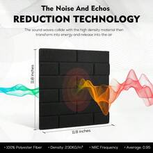 12-Pack Acoustic Panels – Self-Adhesive Brick Design | High-Density Polyester For Studio-Grade Soundproofing | Fireproof & -Friendly | Easy Peel-And-Stick Installation – Perfect For Home Studios, Offices & Gaming Rooms - Black - View 3