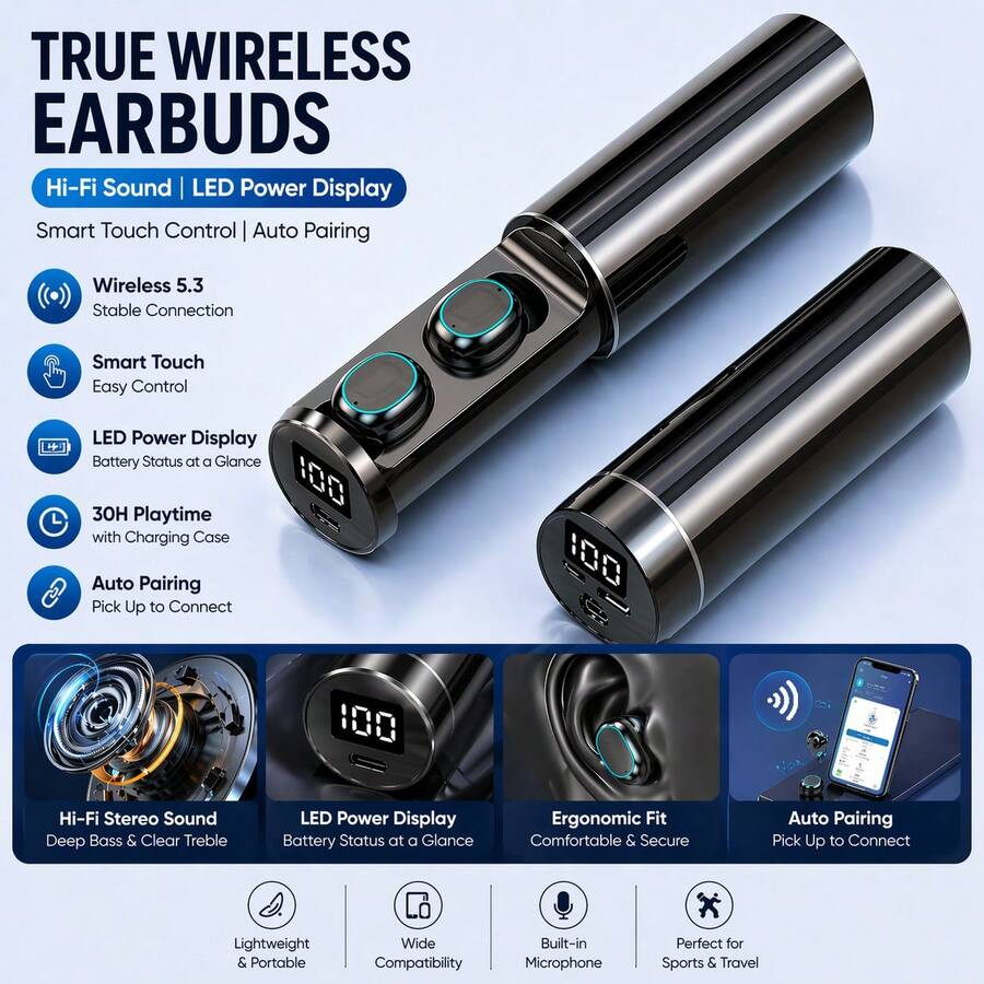 Briame Wireless Bluetooth Earbuds With LED Battery Display, Hi-Fi Stereo Sound Quality, Smart Touch Control, Auto Pairing, Built-In Mic, Lightweight In-Ear Design For Sports, Travel And Daily Use, 300mAh Battery - View 1