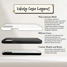 Fashion Phone Cases - Frosted Finish - View 8