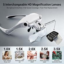 Head-Mounted Magnifier With LED Illumination, 5 Interchangeable Lenses 1.0X To 3.5X, Adjustable Headband, Hands Free Magnifying Glasses With 3 AA Batteries For Reading, Jewelry Making, Electronics Repair, Model Building, Craft Hobby - View 2