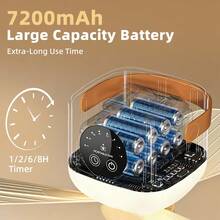 Hailicare Wireless Portable Mini Hanging Fan With Light, Remote Control, Rechargeable, 7200mAh Battery, 4 Speeds, Timing Function, Suitable For Outdoor Camping, Tent, Bed, Bedroom - Apricot - View 5