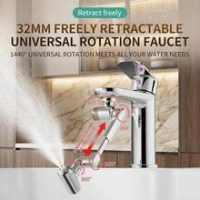 Kitchen Sinks - 1 zestaw - Zobacz 2