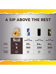 Salud 2-In-1 Energy Drink Powder + Focus, Pineapple Mango, Organic Caffeine, B6 + B12, Theanine, Clean Energy Drink Packets, Agua Fresca Mix, Non-GMO, Gluten Free, Vegan, 1g Of Sugar, (15 Servings) - Pineapple Mango 2 - 查看 3