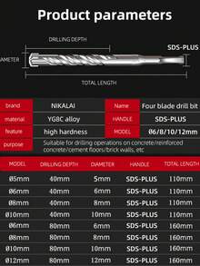 NIKALAI 8支5mm-12mm十字形合金钻头，耐磨耐用，适用于专业施工，高硬度双槽设计，快速排屑。SDS PLUS电锤钻头套装包含塑料收纳盒，方便存放和整理。适用于在混凝土、石材、砖墙、大理石和其他砌体材料上钻孔。优化设计，钻孔高效精准。 - 5mm-12mm - 查看 9