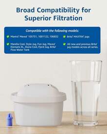 Maxblue Water Filter, Replacement For Maxtra+® Plus, Maxtra Pro® All-In-1 Filter Cartridges, Compatible With Marella® Pitcher, TÜV SÜD, NSF Certified (16) - 查看 3