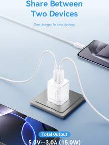 VENTION 30W GAN PD 多口 Type-C/USB-A 快速充电器,欧规插头墙充旅行套装,支持快速充电,高输出功率,兼容 17 Pro Max/17 Pro/17/Air/16/15、S25/S24/S23/S22/S21/S20 Ultra Plus 等系列 - 查看 8