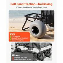 Beach Dolly With Big Wheels For Sand, 18 X 15 Cargo Deck, Folding Sand Cart With 12 Balloon Wheels, 165 Lbs Loading Capacity 34 To 45 Adjustable Height, Heavy Duty Cart For Beach Camping - Default - View 4