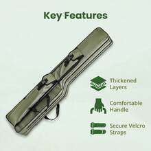 Army Green Rod Bag – S/L (1.3/1.5m), Double-Layer, Portable - Army Green - View 3