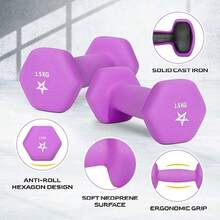 Dumbbell - 1.5kg - View 3