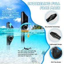 Adult Snorkeling Set Includes Fins, Adjustable Open Heel Swimming Fins, Suitable For Beginner And Snorkeling Enthusiasts With Storage Bag, Applicable For Swimming Pool, Beach And Travel - Multicolor - View 6