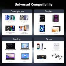 3英尺 USB-C 转 USB-C 充电线，兼容 17、16、15，加粗编织线，支持快速充电，适用于 17、16 Pro Max、15 Pro、16、16e、15、Air - 白色 + 粉色 + 蓝色 - 彩色 - 查看 8
