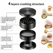 精密抛光黑色金属香料研磨器，4层细齿手动研磨器，必备手卷烟工具和吸烟配件 - 查看 4