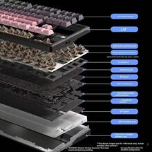 AULA F87PRO V2 Tri-Mode 87-Key TKL Mechanical Keyboard, RGB Dot Matrix Display, All-Key Hot-Swappable Gasket Structure, 8000Hz Low Latency, 10000mAh PBT Gaming Keyboard - View 8