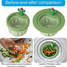 Innovative Cactus Kitchen Waste Strainer Press Release Draining Basket Multifunctional Green Cactus Sink Filter Net - A - View 6