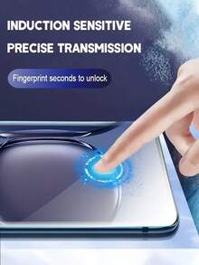 2pcs Full Coverage Soft Hydrogel Screen Protector Film, For Huawei P30/P30 Pro/Mate20/Mate30/P40/Mate20 Pro, Phone Screen Protector, Phone Accessories, Waterproof Shockproof Anti-Fall, Anti-Scratch Anti-Fingerprint - Clear - View 7