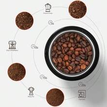 Grinders - Negro - View 4