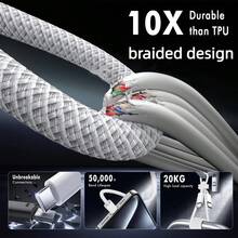 3英尺 USB-C 转 USB-C 充电线，兼容 17、16、15，加粗编织线，支持快速充电，适用于 17、16 Pro Max、15 Pro、16、16e、15、Air - 白色 + 粉色 + 蓝色 - 彩色 - 查看 4