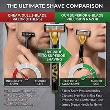 1pc Razor + 18pcs Blades, 6-Layer Safety Manual Shaving Razor, Engraved Dragon Pattern Shaving Tool, Men's Beard Care Products - Shaver - View 6