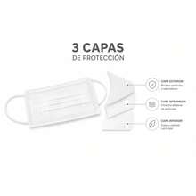 TTP Three-Layer White Face Masks For Adults, Box Of 50. - A - View 3