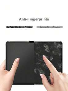 ZYSHI 2pcs Paper-Feel Matte Screen Protector, PET Material Anti-Glare, Compatible With IPad 11th/10th Gen, Pro 2024, 10, Mini 7, Air 13, Pro 11, A16 11th/10th Gen (2025/2022), Smooth Writing, High Sensitivity, Anti-Fingerprint, Natural Writing Feel, Low Reflection, Easy Installation, Supports Drawing - 2pcs Paper-like - View 4