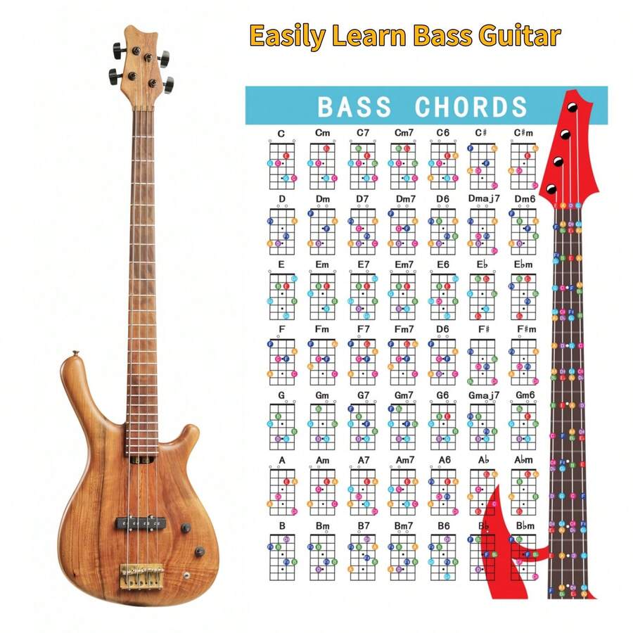 Diagram Akord Bass 4 Senar & Bagan Not Papan Fret, Cocok Untuk Pemula Bass Dan Pelajaran Bass, Kertas Tebal 250g, Laminasi Dua Sisi, Tahan Lama - Baby Blue - View 1