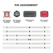 Triple Scanner Adapter For ZLDN - 1 - View 2