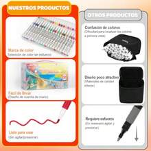 Markers - White - View 7