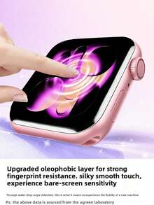3pcs Applicable Watch Screen Protector Film For Apple Watch S11 S10 42/46mm, S9/S8/7 41mm/45mm, Soft Hydrogel Full Coverage Anti-Scratch Protective Film For Smart Watch - 3PCS - View 3