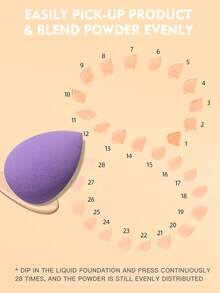 Set de 7 piezas de herramientas de belleza todo en uno con bolsa de lavado transparente, esponjas de maquillaje, borlas de polvo triangulares, tazón limpiador de brochas de silicona y cepillo de limpieza, kit completo de limpieza de esponjas y brochas de maquillaje para viajes y uso diario - Morado Violeta - Ver 7