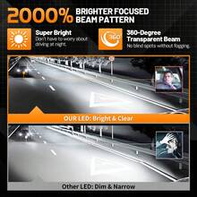 HYNBYZJ 2个H4 Canbus LED大灯灯泡 360W H7 H11 H1 9005 HB3 9006 HB4 9012 HIR2 Turbo 汽车大灯 12V 24V 车灯 - A - 查看 5