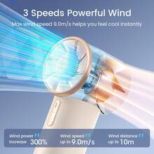 Portable Handheld Fan, Speed (1-120) Adjustable Turbo Mini Fan, 3000mAh Battery Rechargeable Personal Fan With Metal Body, Digital Display, Gifts For Women Men Travel/Camping/Outdoor-Grey - Handheld - View 6