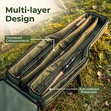 Army Green Rod Bag – S/L (1.3/1.5m), Double-Layer, Portable - Army Green - View 5