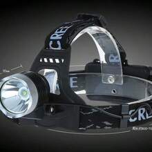 Rechargeable LED Headlamp - Star - View 3