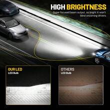 HYNBYZJ Bộ 2 bóng đèn LED pha ô tô H4 H7, H1, H3 H11 9005 HB3 9006 HB4 9012 H3 9007 HB5 H13 9008, công suất 320W, độ sáng 480000LM, điện áp 12V. - A - Xem 5