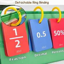 Lachilly Fraction Decimal Percentage Conversion Flash Cards | Educational Math Manipulatives With Visual Fraction Circles, Elementary Homeschool Math Learning Aids For Kids - Multicolor - View 6