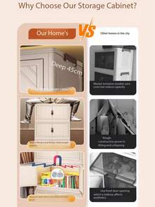 1pc 15-23 Inch Foldable Plastic Storage Cabinet, Collapsible Storage Box, Kitchen Dining Utensil Cabinet, Kitchen Organizer Rack, Living Room Toy Cabinet, Slim Gap Organizer, Kitchen Slim Storage Cabinet, Christmas Gift, Storage Box, Under Bed Storage - Cream - View 8