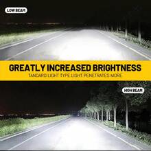 HYNBYZJ Bộ 2 bóng đèn LED pha ô tô H4 H7, H1, H3 H11 9005 HB3 9006 HB4 9012 H3 9007 HB5 H13 9008, công suất 320W, độ sáng 480000LM, điện áp 12V. - A - Xem 7