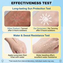 30Pcs/Box SPF50+PA++++ High Protection Sunscreen, Single Pack Sunscreen Lotion, Waterproof And Sweat-Resistant Face Protection Cream, Anti-Sun, Refreshing Without White Cast, Moisturizing, Portable Travel Sunscreen, Suitable For Outdoor Sports - Yellow - View 10