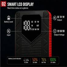 Esta fuente de alimentación de emergencia para automóviles de 12000 A con pantalla digital, 150 psi, carga USB y diseño portátil de bolsillo es ideal para la carga de emergencia de camiones, automóviles, vehículos modificados, SUV, vehículos todoterreno y otros vehículos. Una excelente opción para regalar en el Día del Padre. - T47A - Ver 2