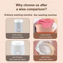 OBOVAY Travel Business Trip Mini Washing Machine, Foldable, 6L Large Capacity, Wash & Spin Dry 2-In-1, Specialized For Underwear And Socks, Lightweight Portable Space-Saving, Suitable For Hotel, Dorm, RV - Random Color - View 8