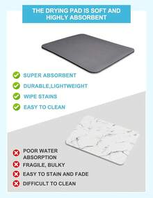 2 JAVL Absorbent Dish Drying Mats - A - View 4