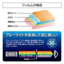 ニンテンドースイッチ有機ELモデル用画面保護ガラスフィルム 超高硬度ガラスフィルムSWEL ブルーライトカット - Switch - チェックする 6