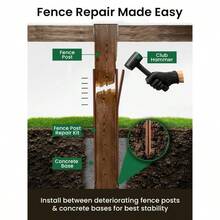 Fence Post Repair Stakes Kit – 75cm 29.5" Heavy Duty Ground Spikes For Broken Or Leaning Timber Posts – 2 Stakes Repair 1 Post - 4 Pcs - View 5