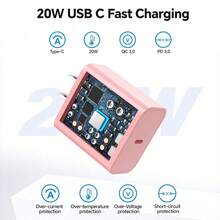 美规A/B型插头110-127V 30W快充充电器套装，含20W快充适配器和200cm高效数据同步Type-C转Type-C快充线，兼容 17/16/15 Pro Plus、S25/S24/S23/S22/S21/S20系列，复活节春季礼物 - 美規A型插(110-127V) - 查看 3