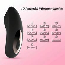 Clit Vibrator Remote Wearable Vibrating Egg Panties Nipples Stimulators G-Spot Massager Clitoral Stimulation Rechargebale Adult Sex Toys For Women Couples Pleasure - Một cỡ - Xem 3
