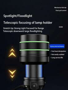 1pc Powerful Long Range LED Headlamp, 5 Lighting Modes, Type-C Rechargeable, Suitable For Camping And Fishing - H-224-bAI - View 7