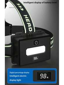 1pc Powerful Long Range LED Headlamp, 5 Lighting Modes, Type-C Rechargeable, Suitable For Camping And Fishing - H-224-bAI - View 9