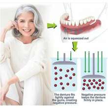 Upper And Lower Teeth Veneers, Comfortable And Flexible, Adjustable Dental Patches, Confident Smile - White - View 5