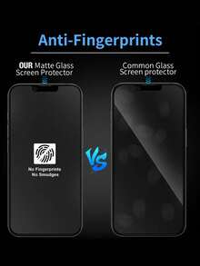2pcs - Matte Ceramic Screen Protector, Compatible With IPhone 18 Pro Max/17 Pro Max/17 Air/16 Pro Max/16 Plus/16E/15 Pro Max/14 Pro Max/13 Pro Max/13 Mini/12/11. Reduces Glare, Easy Installation, Soft Film Material, Scratch-Resistant, Bubble-Free, High Definition Clarity, Anti-Fingerprint. Suitable For Tech Enthusiasts, Students And Phone Accessory Users, Compatible With Phone Cases. - Clear - View 2
